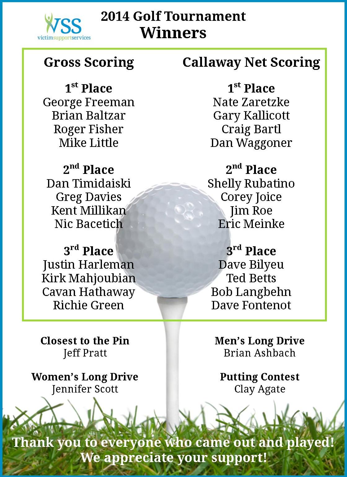 golf-tournament-thank-you-victim-support-services