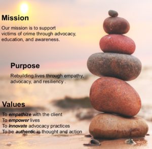 Mission Purpose Values rock image